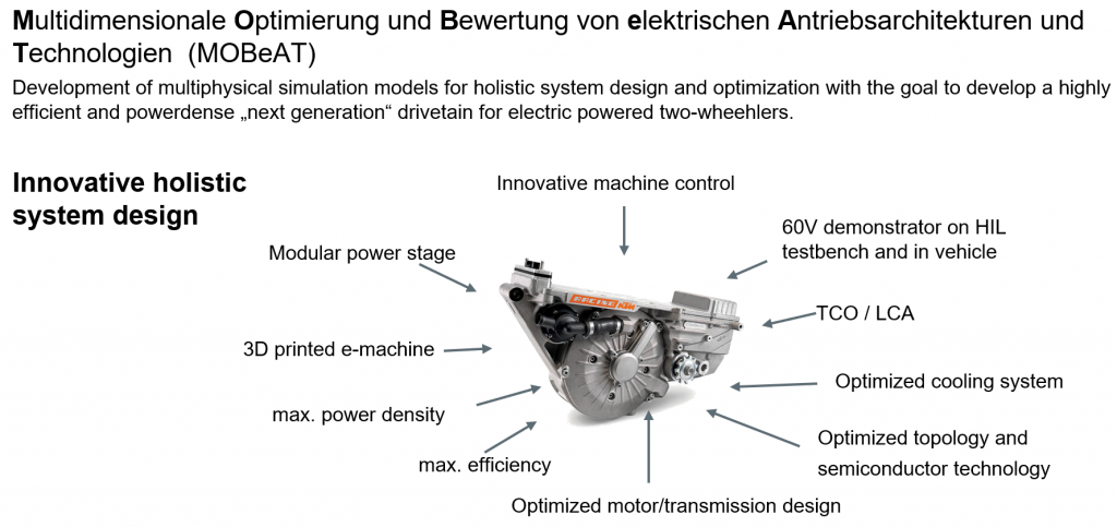 schema electric drive train for two-wheeled